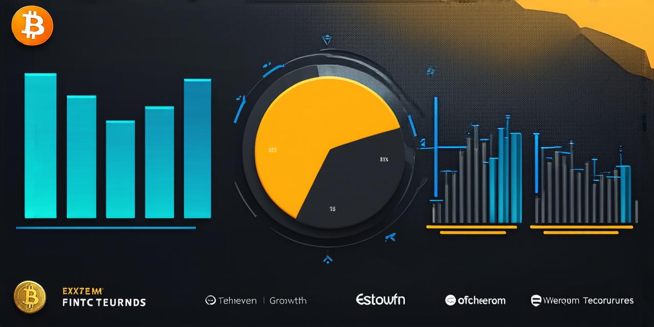 What's going on with cryptocurrency?