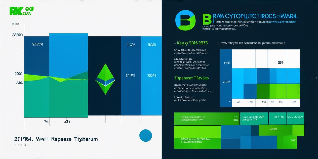 What is RWAs crypto?