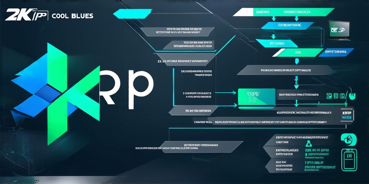 How to purchase XRP cryptocurrency