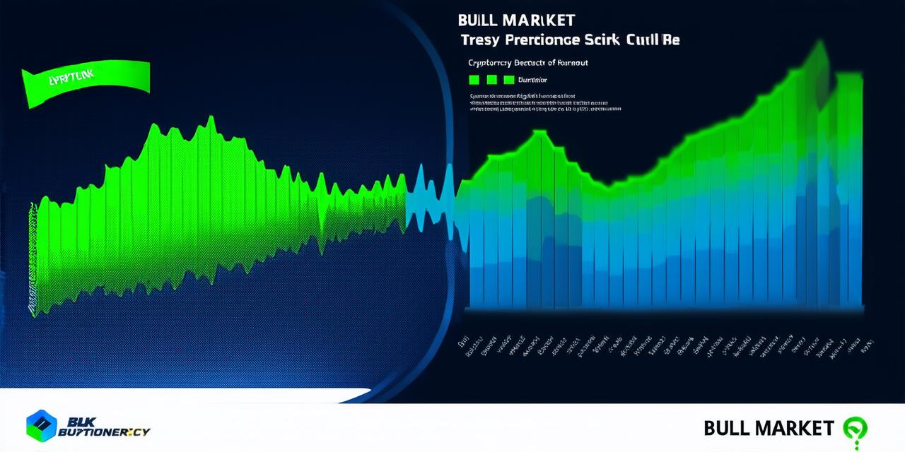 How long is the cryptocurrency bull market expected to continue?